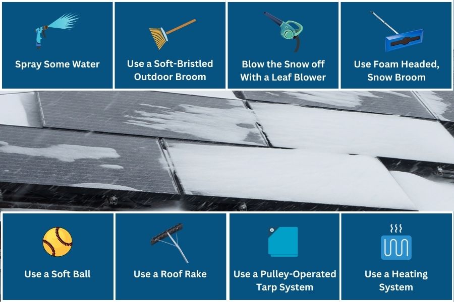 8 Effective Ways to Remove Snow From Solar Panels in Ireland