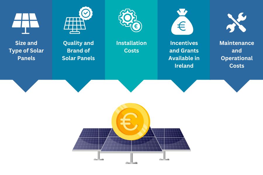 Factors Affecting Solar Panel Costs in Ireland