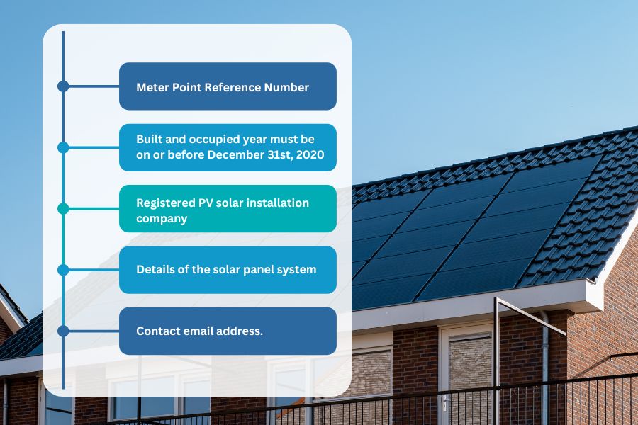 Information To Apply To A Solar Panel Grant In Ireland?