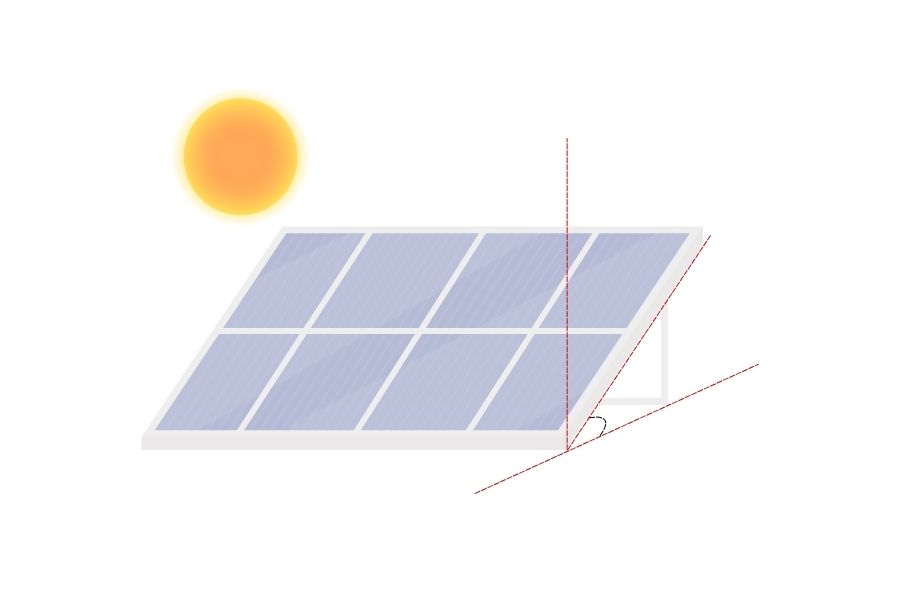 Tilt Angles for Solar Panels