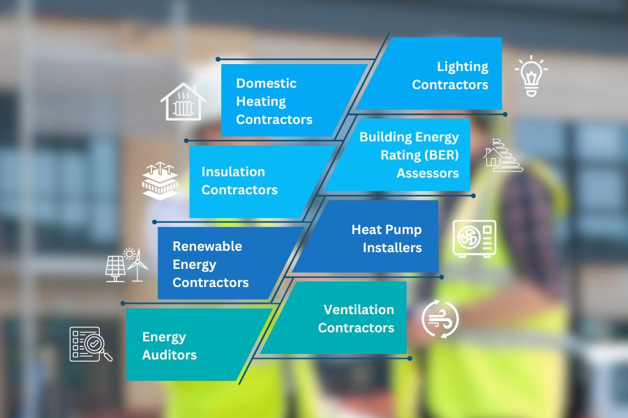 Types of SEAI Registered Contractors
